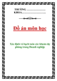 Đồ án môn học: "Xác định và hạch toán các khoản dự phòng trong doanh nghiệp"