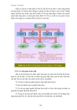 Administration, Knowledge Management - Quản Trị Học phần 8