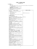 UNIT 1: HOME LIFE (from period 1 to 5)