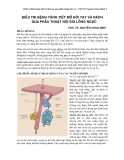 ĐIỀU TRỊ TĂNG TIẾT MỒ HÔI TAY