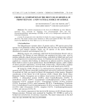 Báo cáo nghiên cứu khoa học: "Thành phần hoá học của tinh dầu quả loài giổi (Michelia sp.) ở Việt Nam - một nguồn cung cấp safrol"