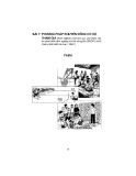 Bài 7: Phương pháp khuyến nông có sự tham gia