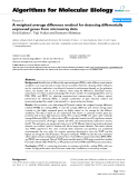 Báo cáo sinh học: "A weighted average difference method for detecting differentially expressed genes from microarray data"