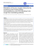 Báo cáo y học: "  Modulation of the virus-receptor interaction by mutations in the V5 loop of feline immunodeficiency virus (FIV) following in vivo escape from neutralising antibody"