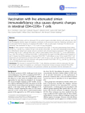 Báo cáo y học: "Vaccination with live attenuated simian immunodeficiency virus causes dynamic changes in intestinal CD4+CCR5+ T cells"