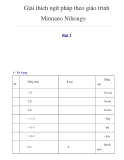 Giải thích ngữ pháp theo giáo trình Minnano Nihongo