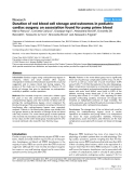 Báo cáo y học: "Duration of red blood cell storage and outcomes in pediatric cardiac surgery: an association found for pump prime blood"