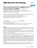 Báo cáo y học: "Impact of drug classes and treatment availability on the rate of antiretroviral treatment change in the TREAT Asia HIV Observational Database (TAHOD"