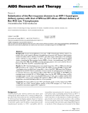 Báo cáo y học: " Substitution of the Rev-response element in an HIV-1-based gene delivery system with that of SIVmac239 allows efficient delivery of Rev M10 into T-lymphocytes"