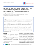 Báo cáo y học: " Rebound of residual plasma viremia after initial decrease following addition of intravenous immunoglobulin to effective antiretroviral treatment of HIV."