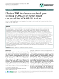 báo cáo khoa học: " Effects of RNA interference-mediated gene silencing of JMJD2A on human breast cancer cell line MDA-MB-231 in vitro"