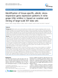 báo cáo khoa học: " Identification of tissue-specific, abiotic stressresponsive gene expression patterns in wine grape (Vitis vinifera L.) based on curation and mining of large-scale EST data sets"