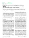 báo cáo khoa học: " Insights into gliomagenesis: systems biology unravels key pathways"