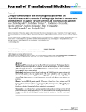 báo cáo hóa học:"  Comparative study on the immunogenicity between an HLA-A24-restricted cytotoxic T-cell epitope derived from survivin and that from its splice variant survivin-2B in oral cancer patients"