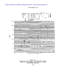 Aero-Acoustic Test Programs_3