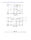 Aero-Acoustic Test Programs_5