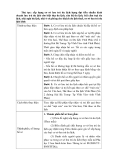 Thủ tục: xếp hạng cơ sở lưu trú du lịch: hạng đạt tiểu chuẩn kinh doanh lưu trú du lịch cho biệt thự du lịch, căn hộ du lịch, bãi cắm trại du lịch, nhà nghỉ du lịch, nhà ở có phòng cho khách du lịch thuê, cơ sở lưu trú du lịch khác