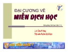 Bài giảng Dài hạn Dân Y 5