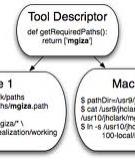 Giới thiệu Python Descriptor 