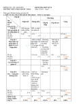 Đề kiểm tra học kì II môn Toán học lớp 6 năm học 2013 -  Trường THCS Trần Quốc Toản