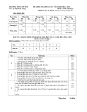 12 Đề kiểm tra HK2 môn Công nghệ lớp 6 (2012 - 2013)