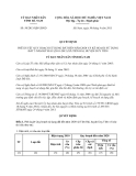 Quyết định 50/2013/QĐ-UBND tỉnh Hà Nam