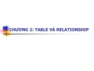 Bài giảng Hệ quản trị cơ sở dữ liệu Access chương 2: Table và relationship