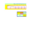 Bảng tra hệ số A,B,D ứng với góc ma sát trong φ