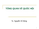 Bài giảng Tổng quan về Quốc hội - TS. Nguyễn Sĩ Dũng