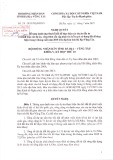 Nghị quyết số: 08/2015/NQ-HĐND tỉnh Bà Rịa - Vũng Tàu
