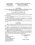 Quyết định số: 27/2015/QĐ-UBND tỉnh Bắc Ninh