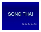 Bài giảng Song thai - BS. Đỗ Kim Chi