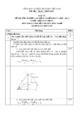 Đáp án đề thi tốt nghiệp cao đẳng nghề khóa 3 (2009-2012) - Nghề: Điện dân dụng - Môn thi: Lý thuyết chuyên môn nghề - Mã đề thi: DA ĐDD–LT01