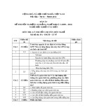 Đáp án đề thi tốt nghiệp cao đẳng nghề khoá 3 (2009-2012) - Nghề: Điều khiển tàu biển - Môn thi: Lý thuyết chuyên môn nghề - Mã đề thi: ĐA ĐKTB-LT07