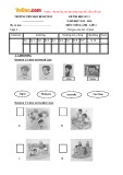 Đề thi học kỳ 1 năm học 2015-2016 môn Tiếng Anh 4 - Trường Tiểu học Bình Tâm