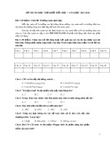 Đề thi Tin học trẻ khối Tiểu học năm học 2013 - 2014
