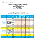 Đề kiểm tra 1 tiết môn Vật lí lớp 11 năm 2016 - THPT Phan Bội Châu