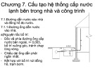 Bài giảng Cấp thoát nước (Phần 1): Chương 7 - ĐH Xây dựng