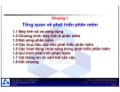 Bài giảng Các mẫu thiết kế hướng đối tượng: Chương 1 - TS. Nguyễn Văn Hiệp