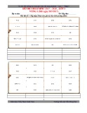 Đề thi Violympic Toán lớp 3 vòng 3 năm 2017-2018