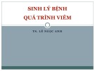 Bài giảng Sinh lý bệnh - Quá trình viêm - TS. Lê Ngọc Anh