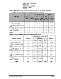 Đề kiểm tra 1 tiết HK2 môn Vật lí 6 năm 2017-2018 có đáp án - Trường THCS&THPT Võ Nguyên Giáp