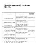 Một số tình huống giao tiếp ứng xử trong bệnh viện
