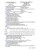 Đề KSCL môn Địa lí lớp 12 năm 2018-2019 lần 1 - THPT Nguyễn Viết Xuân - Mã đề 103