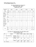 Đề thi học kì 1 môn Tiếng Việt lớp 1 năm 2017-2018 có đáp án - Trường TH&THCS Minh Chuẩn