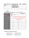 Đề thi học kì 1 môn Tiếng Việt lớp 1 năm 2017-2018 có đáp án - Trường Tiểu học Đa Kao