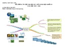 Đề cương ôn tập học kì 1 môn Sinh học 10 năm 2019-2020 - Trường THPT Phúc Thọ