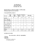 Đề cương ôn tập học kì 1 môn GDCD 11 năm 2019-2020 - Trường THPT Uông Bí