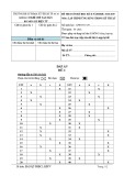 Đáp án đề thi học kỳ II năm học 2018-2019 môn Lập trình ứng dụng trong kỹ thuật - ĐH Sư phạm Kỹ thuật