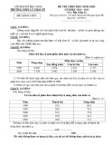 Đề thi chọn học sinh giỏi môn Vật lí 12 năm học 2014-2015 – Trường THPT Lý Thái Tổ (Có đáp án)